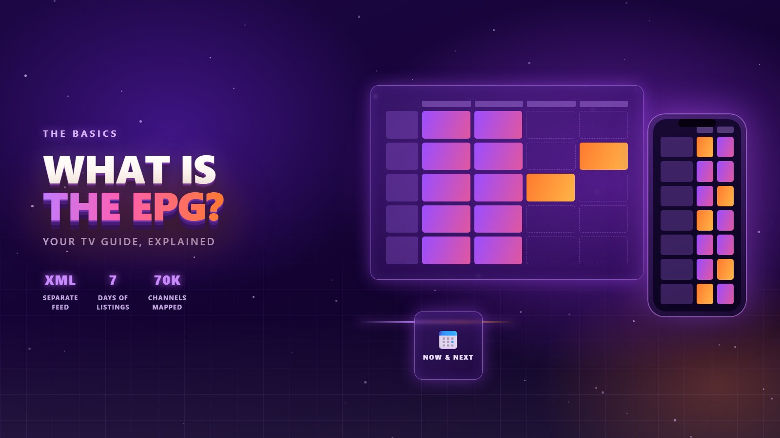 Illustration of an IPTV EPG grid on a TV with most programme cells filled and a phone showing the same guide