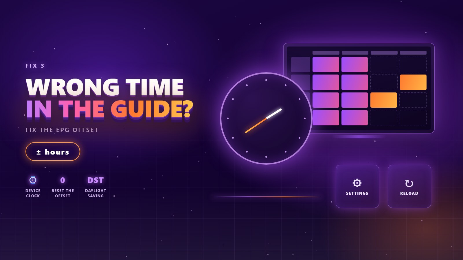 Illustration of a clock beside an IPTV TV guide, showing an EPG time offset of one hour